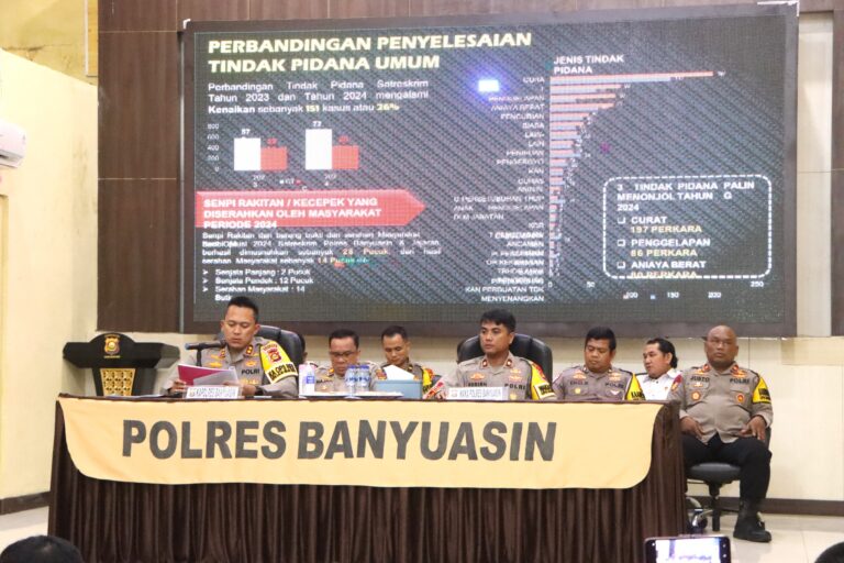 Polres Banyuasin Gelar Release Akhir Tahun 2024: Soroti Peningkatan Tindak Pidana dan Langkah Strategis Kedepan