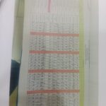 Nama Masih Terima Gaji, Diduga Oknum Guru SDN 21 Betung Tak Mengajar Dua Tahun Lebih